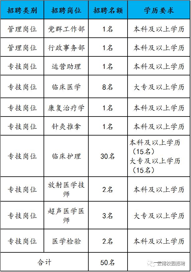 丽江人口2019年_丽江人口民族图片