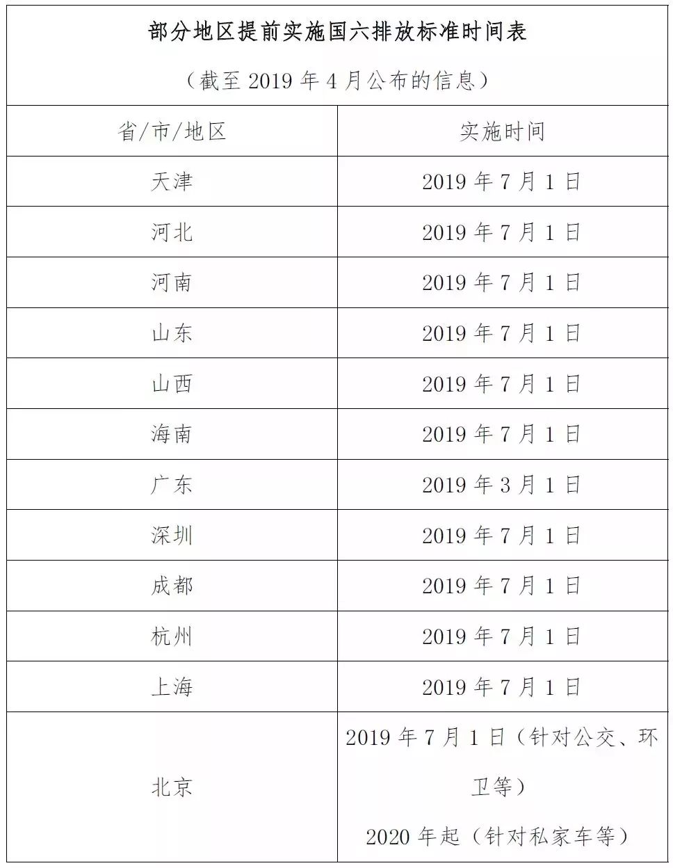 日照在山东经济总量排第几名啊_山东日照(3)