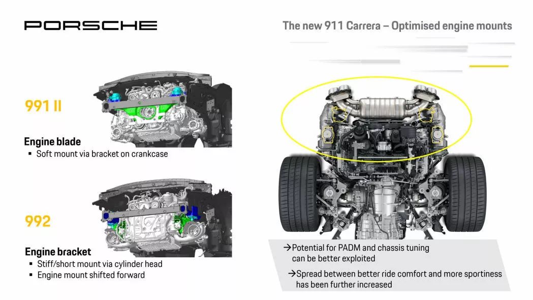 变速器安装在什么与什么之间 036c3fccd1664b75acb2b11aefd269d1.jpeg