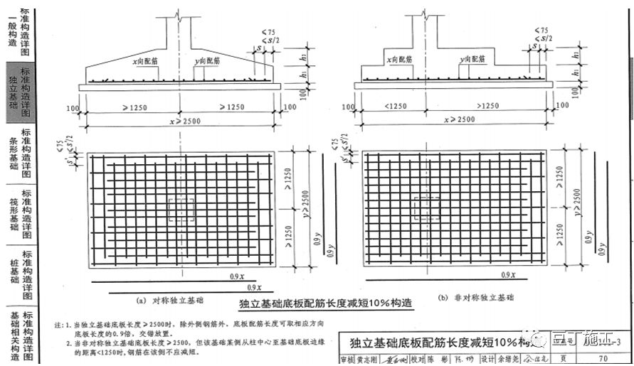 怎么在图集上查搭接长度_柱子钢筋搭接长度图集(3)