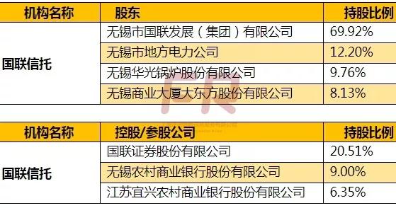 实际管理人口_广深实际管理人口均超2000万 哪些城市人口数被低估(2)