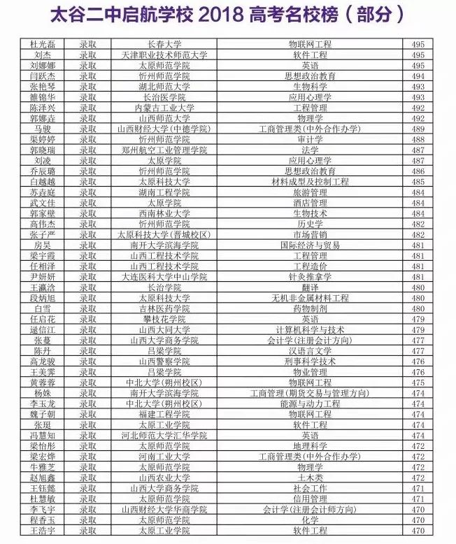 爱赢娱乐国庆黄金周给力优惠存1000送100:最新报道