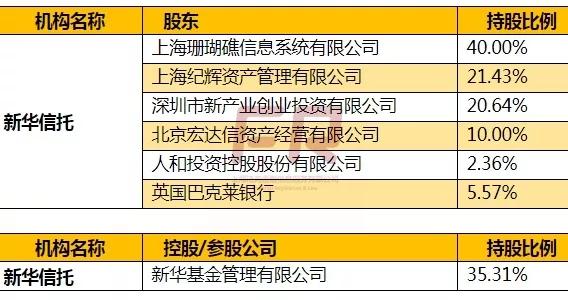 实际管理人口_广深实际管理人口均超2000万 哪些城市人口数被低估(3)