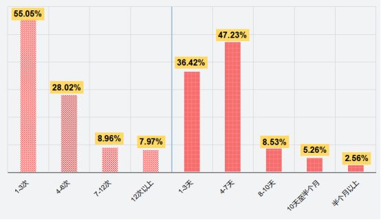 主题桌面排行榜_魔秀桌面主题认可度最高QQ桌面排名最末(2)