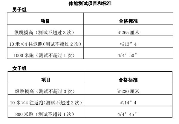 平泉招聘_平泉教师招聘148人公告解读峰会课程视频 教师招聘在线课程 19课堂(2)