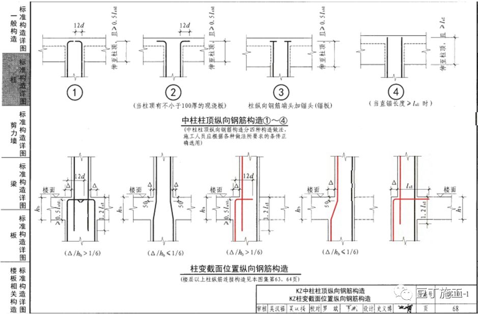 怎么在图集上查搭接长度_柱子钢筋搭接长度图集(2)