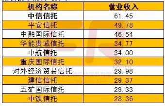 实际管理人口_广深实际管理人口均超2000万 哪些城市人口数被低估(2)