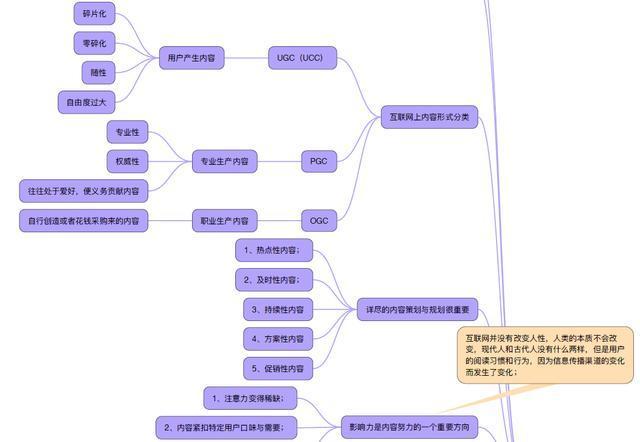 凯总：决不能错过的社群营天博tb综合体育销案例——健身房如何通过社群赚钱？(图2)