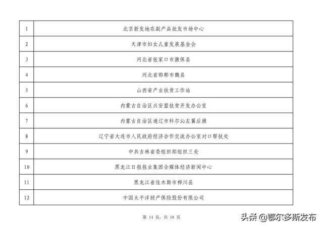 鄂尔多斯是贴牌吗 52b9a9af12ce45a6ae7529da86f91366.jpeg