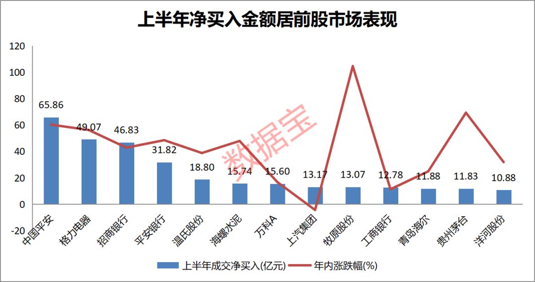 2O年杭州人口流入_杭州西湖图片(3)