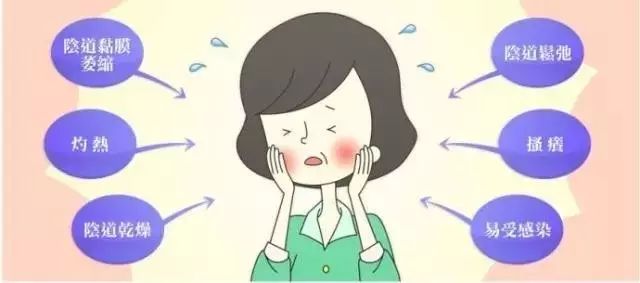 女人月经期间肚子疼是什么原因 谨防妇科炎症