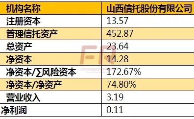 实有人口管理_只需2分钟 实有人口登记 在线自主申报(3)