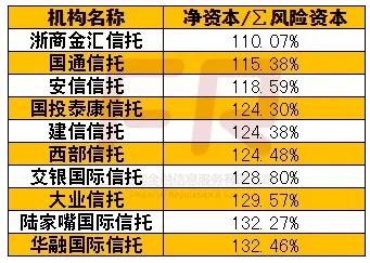 北京 控制人口 2019_北京铁路局人口分布图(3)