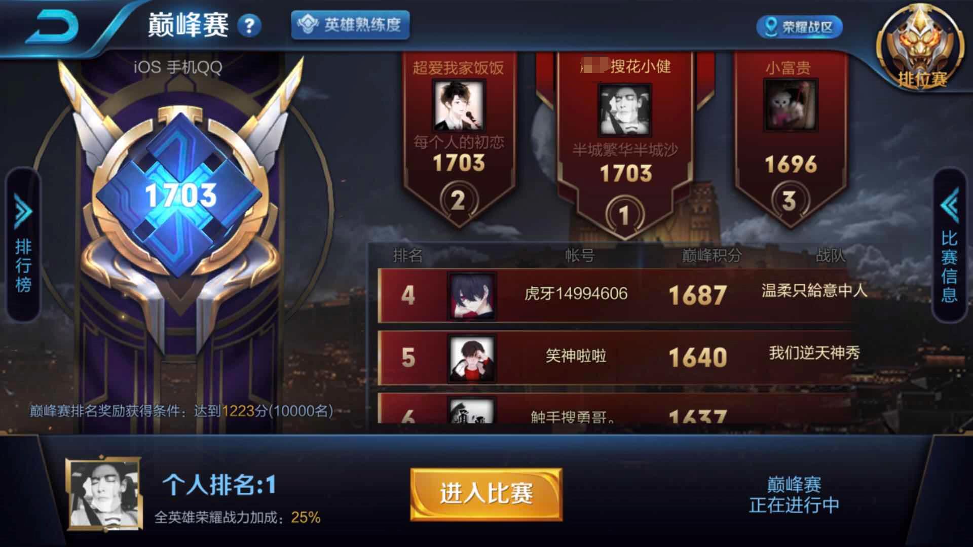 挑战王者荣耀所有英雄 77ff1c289fb94888abad8ae26525b38e.jpeg