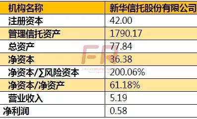 实际管理人口_广深实际管理人口均超2000万 哪些城市人口数被低估(2)