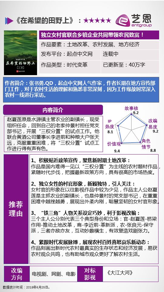 起点中文网小说推荐榜 816570686c954fc0b6bb201054088f65.jpeg