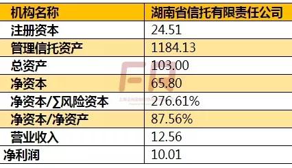 金汇人口_奉贤未来的轨交 BRT 新城规划 新建公园 区委书记告诉你(2)