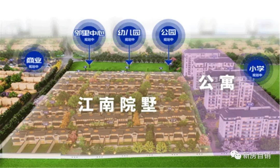 颐景园江南院院墅劲销9成仅剩少量房源再售附一房一价表