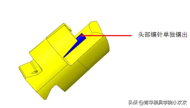 塑胶模具设计之大行程油缸抽芯加行位镶件互换结构