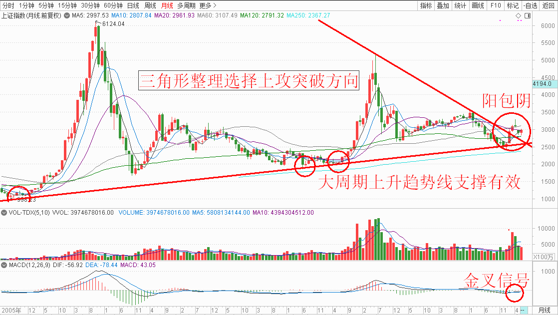 材,民和股份,东方通,天顺股份,海康威视,中矿资源,大华股份,世嘉科技