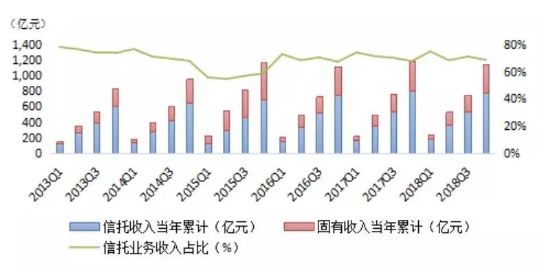 北京 控制人口 2019_北京铁路局人口分布图(3)