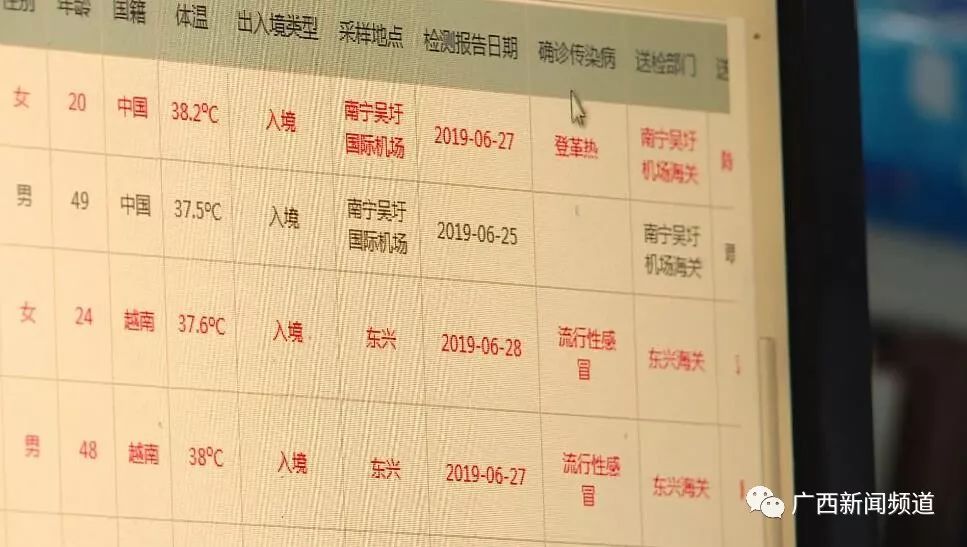 南宁邦