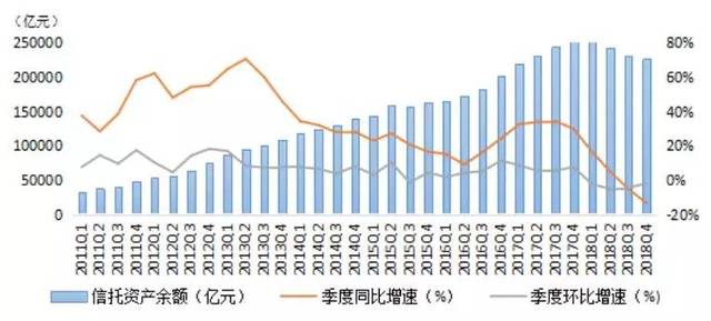 行业 人均利润_中国各行业人均收入(3)
