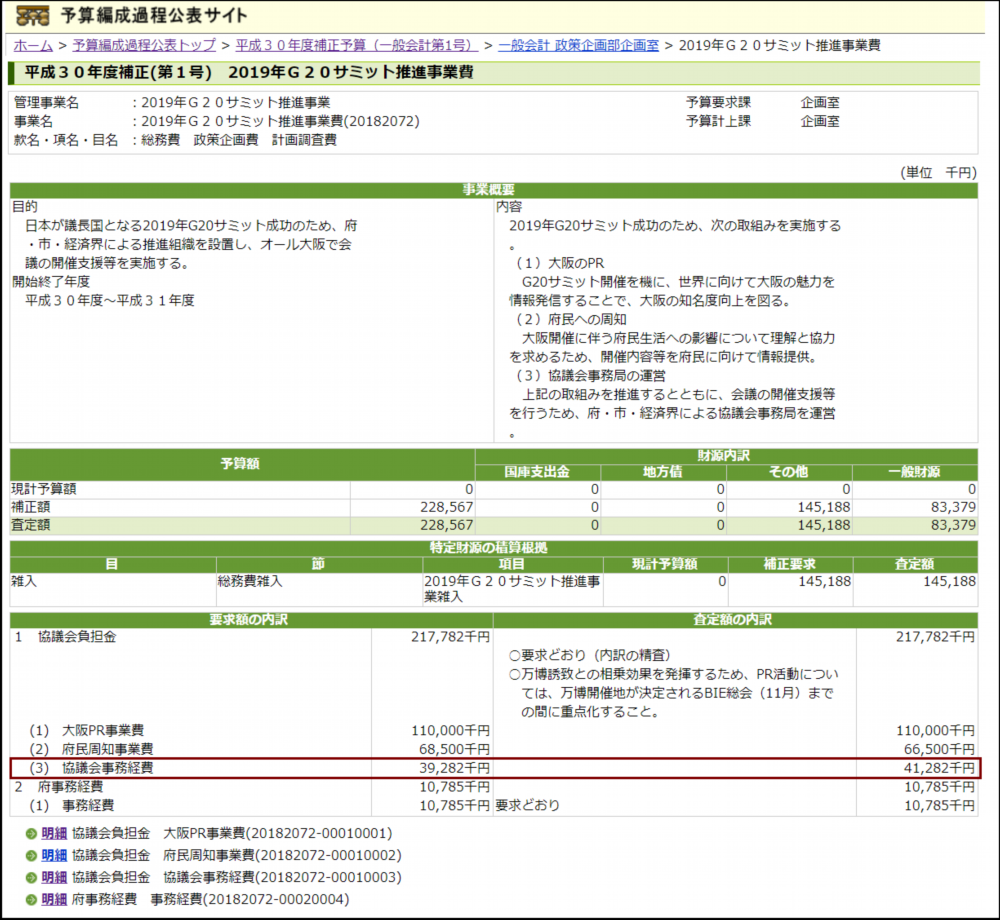 日本办G20峰会只花了263万特节俭？怎么可能