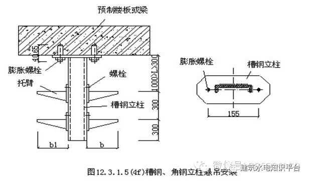 (4)电缆桥架立柱侧壁式安装:立柱是直接支承托臂的部件,分工字钢槽钢