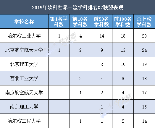 四九年前gdp在世界排位_凹凸世界金(3)