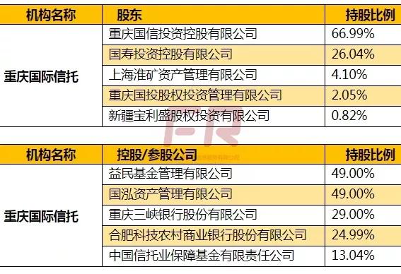 实际管理人口_广深实际管理人口均超2000万 哪些城市人口数被低估(2)