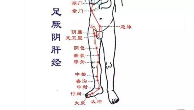 原创为什么拍打八虚病情反而加重除了穴位没搞准都是时间惹的祸