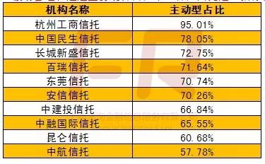 实际管理人口_广深实际管理人口均超2000万 哪些城市人口数被低估