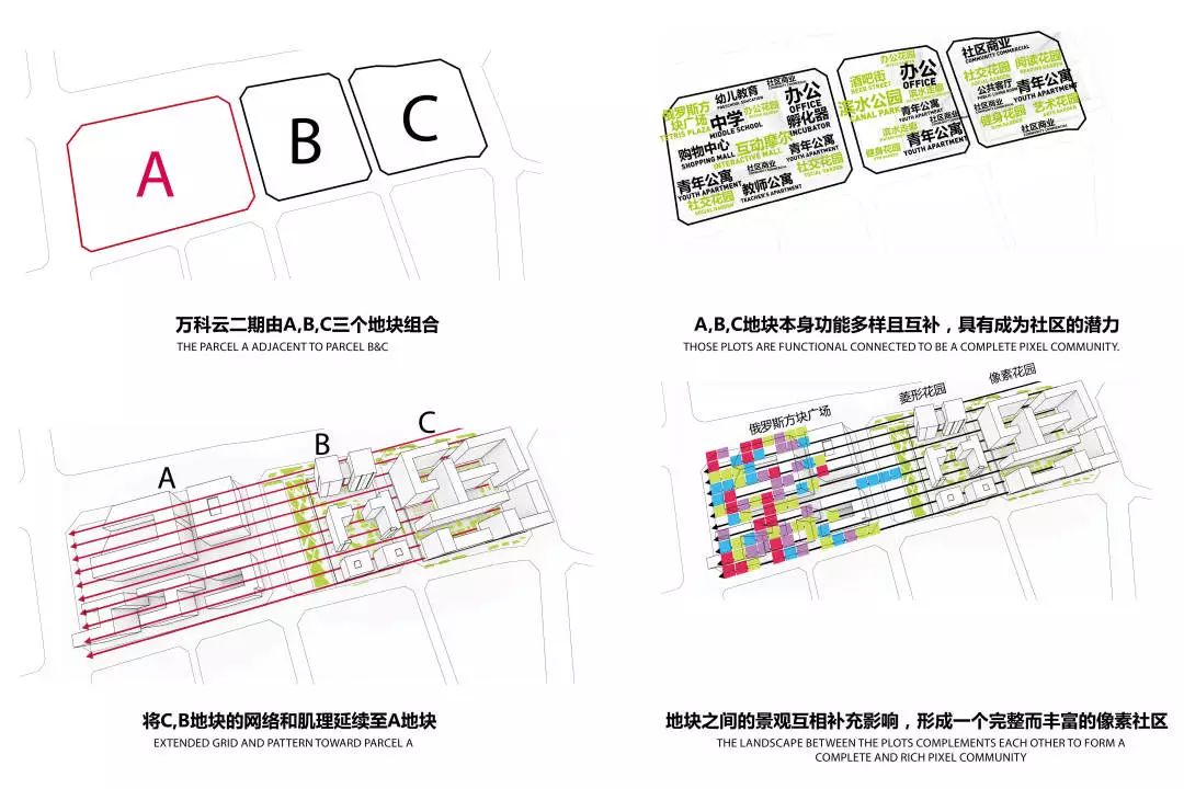 最近一波好设计.温州的建筑设计行业图片