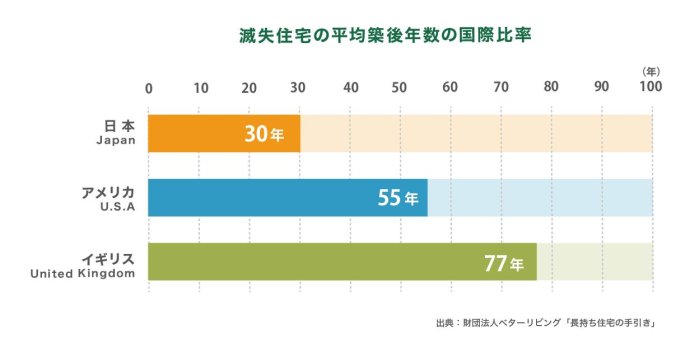 日本多少人口_2100年美国中国日本人口多少 联合国做了个大胆预测(3)