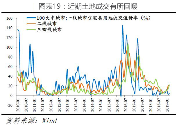 温岭市GDP排名发展趋势_重磅 温岭GDP首破千亿元大关(2)