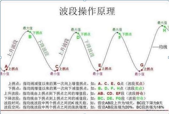 人口安全系数_人口普查