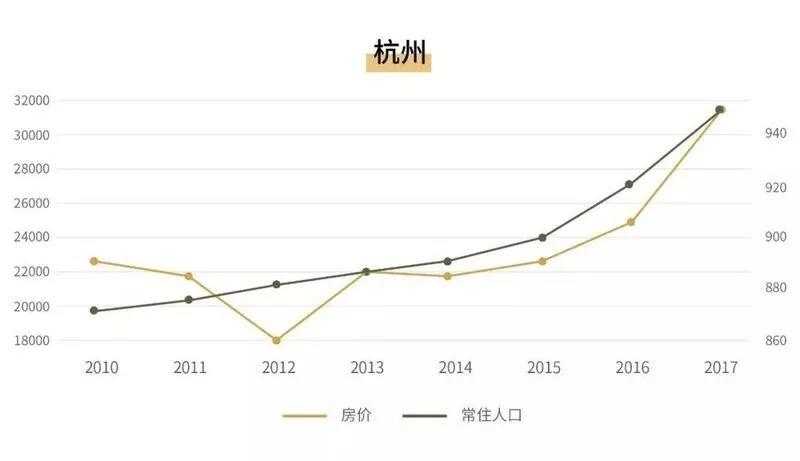 为啥会成为流动人口_某天成为公主图片(3)