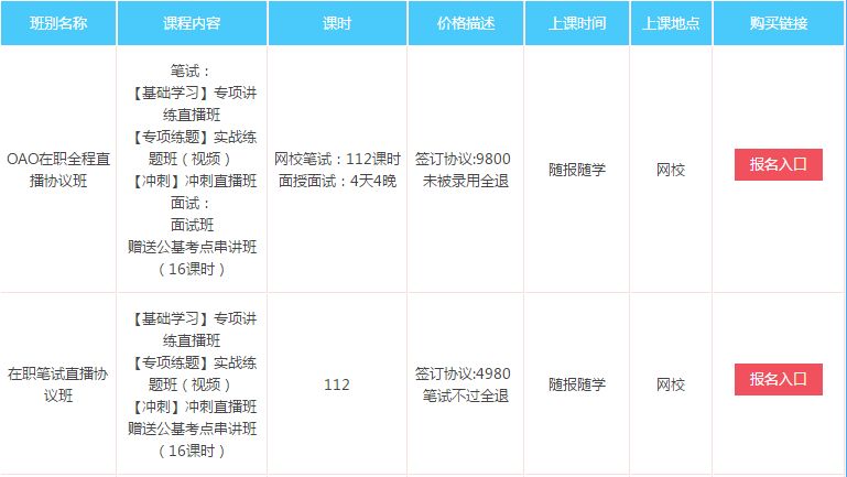 沈阳皇姑招聘_沈阳铁西招聘 沈阳平安保险招聘皇姑(2)