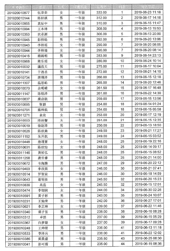 黄江人口_重塑裕元 一个传统工业园新旧动能转换的东莞样本