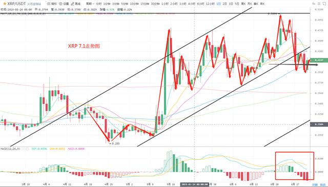 比特币行情今天价格 13add5deef054582b1862bf3439176ae.jpeg