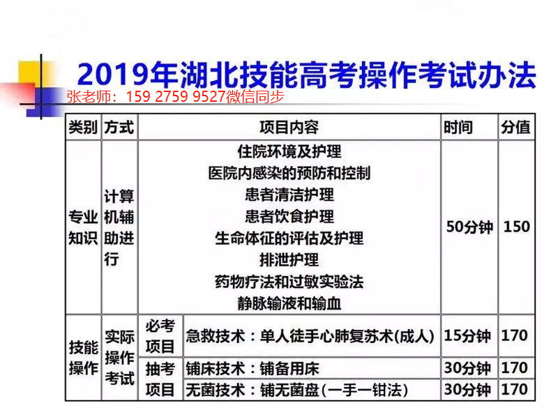 对口升学没考上怎么办