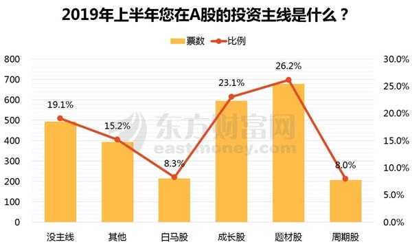 人均赚钱_赚钱手机壁纸