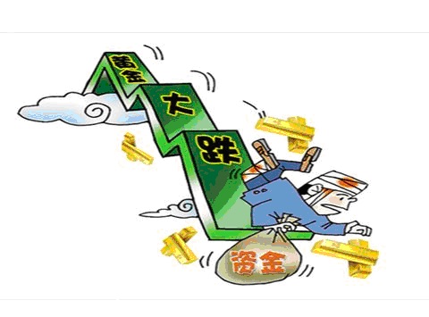 曹向阳:早盘暴跌幅度过大 黄金整理再出方向 欧美操逼视频