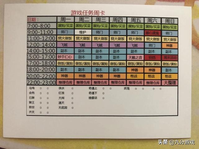 梦幻西游全服最牛的抓鬼奖励上线1小时获得价值1000元的环装