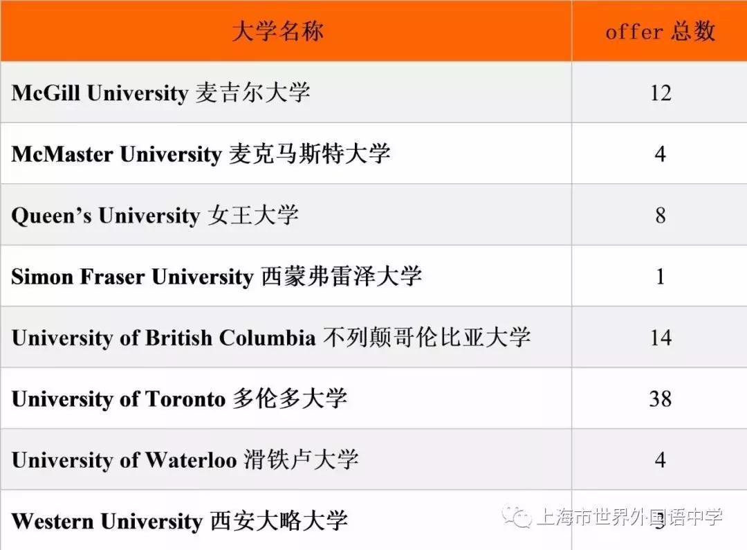 国际学校中国籍可以申请吗_国际学校中国籍可以上吗_中国ib国际学校