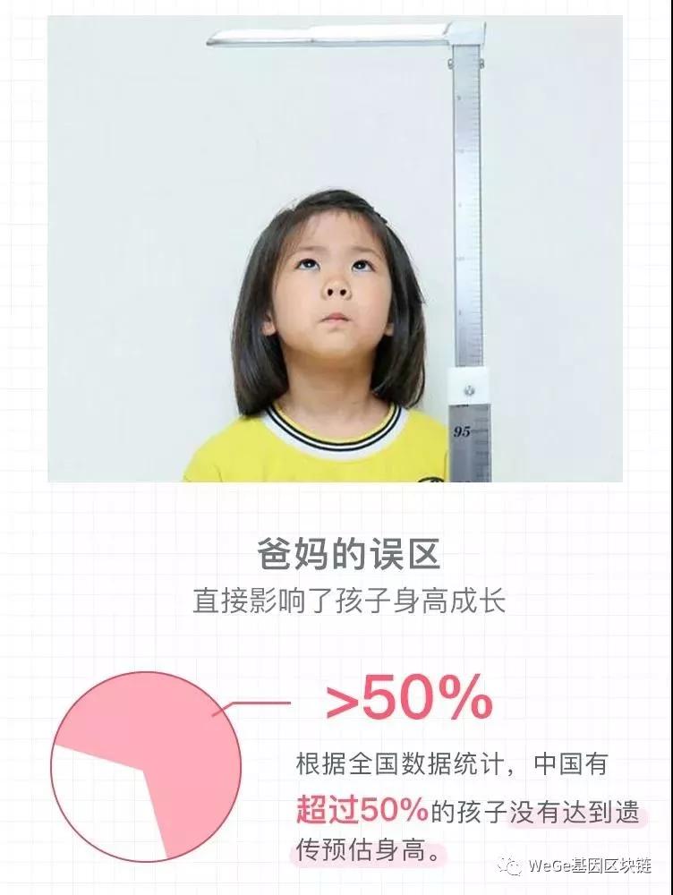                     识因WEGE：中国50%孩子没长到遗传身高！重视这黄金周期，多长10厘米！