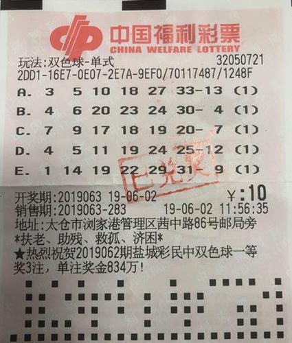 中奖彩票6月2日,双色球第2019063期开奖,中奖号码为:红球01,14,19,22