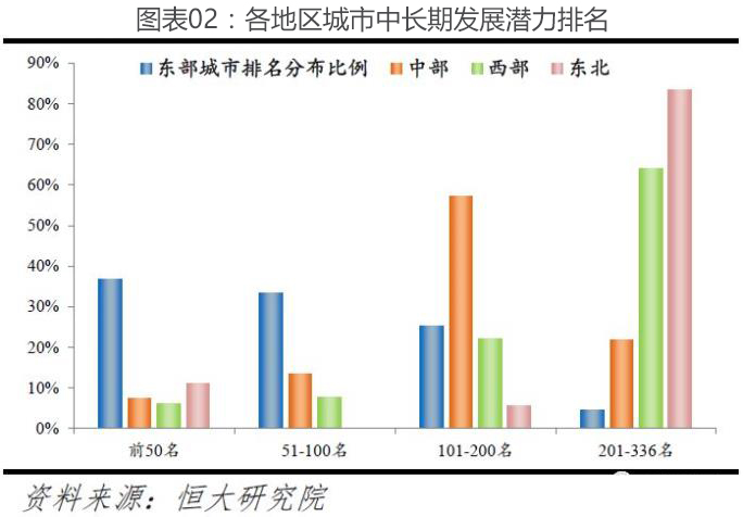 人口规模经济总量_中国人口总量变化图(3)