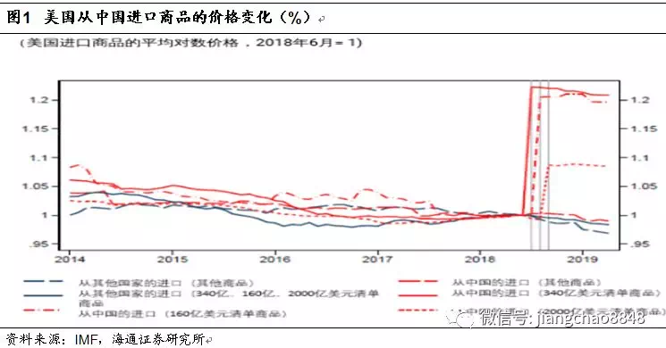 好文分享:中国依然是中国,美国不再是美国——兼评中美大阪峰会 博狗娱乐登录